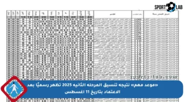 «موعد مهم» نتيجة تنسيق المرحلة الثانية 2025 تظهر رسميًا بعد الاعتماد بتاريخ 11 أغسطس